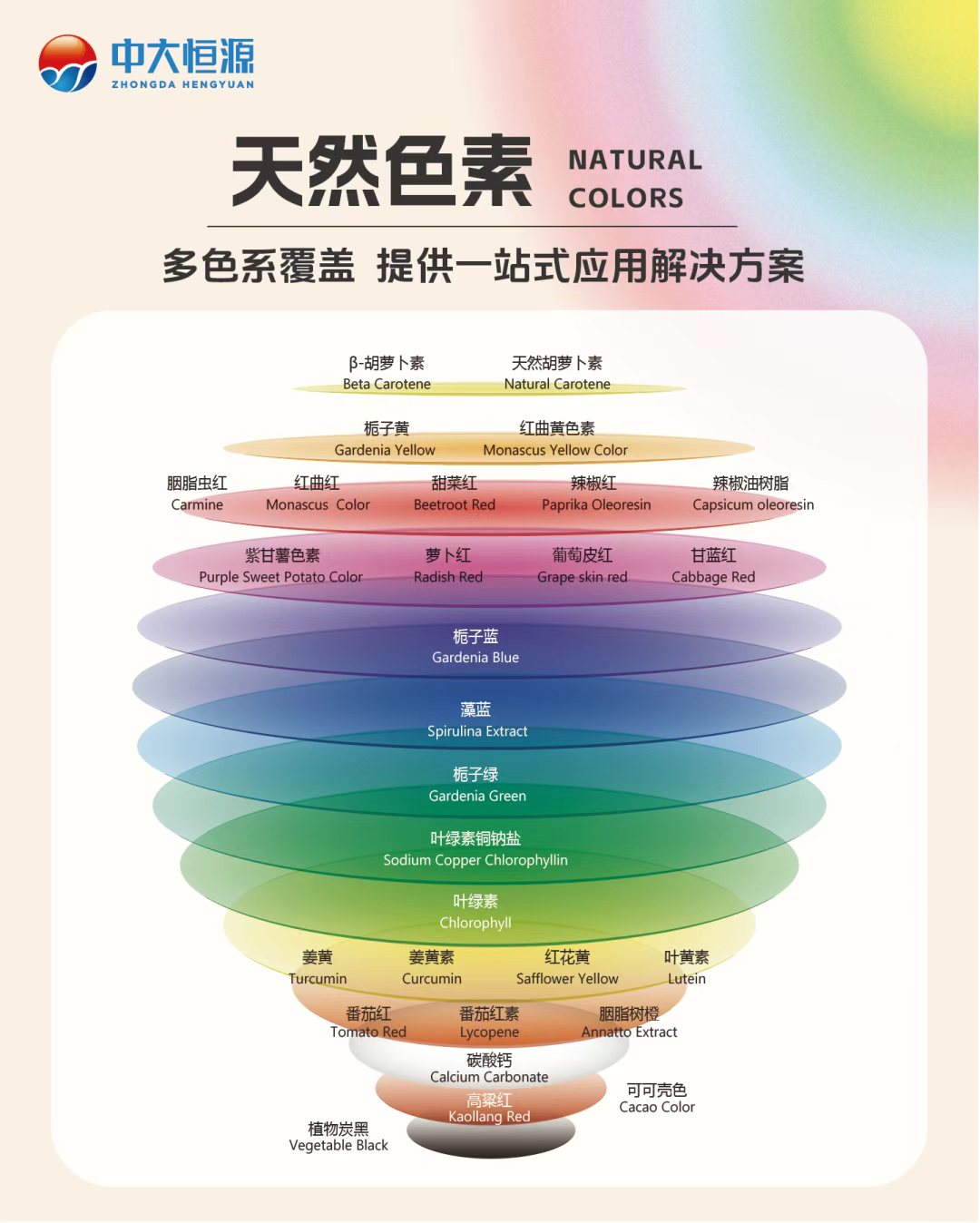 微信图片_2025-08-20_091554_603.png